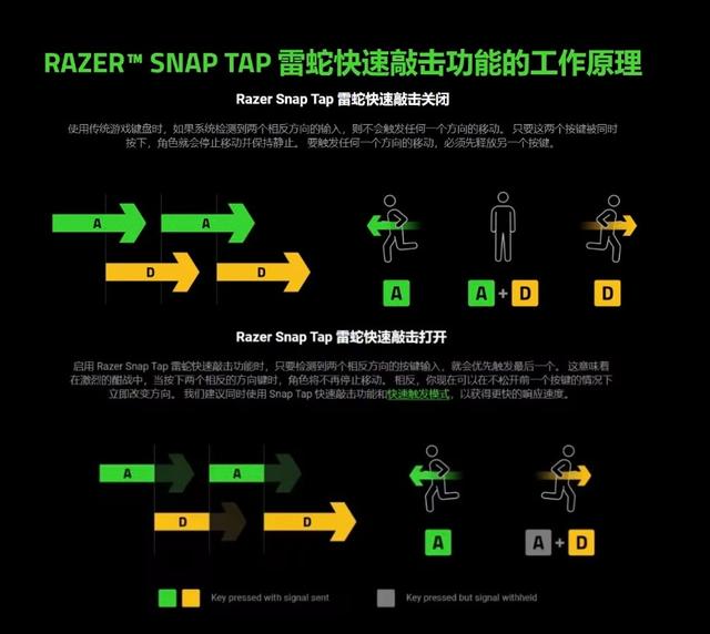 新澳门图库资料2024年,键盘成投机取巧工具？电竞赛场不能有公平漏洞