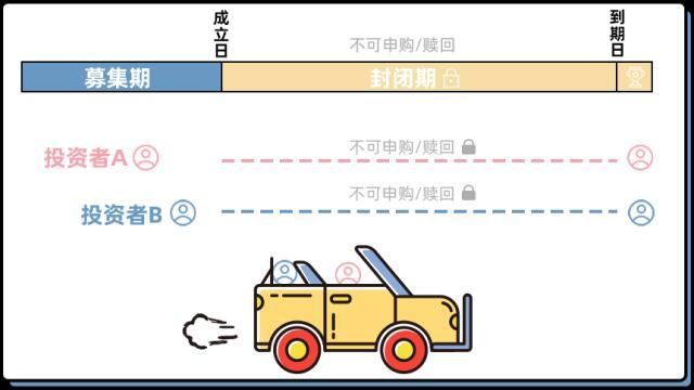 2024澳门开奖结果王中王_苏银理财教你5步读懂理财产品说明书  第3张