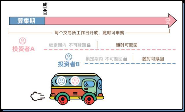 2024澳门开奖结果王中王_苏银理财教你5步读懂理财产品说明书  第5张