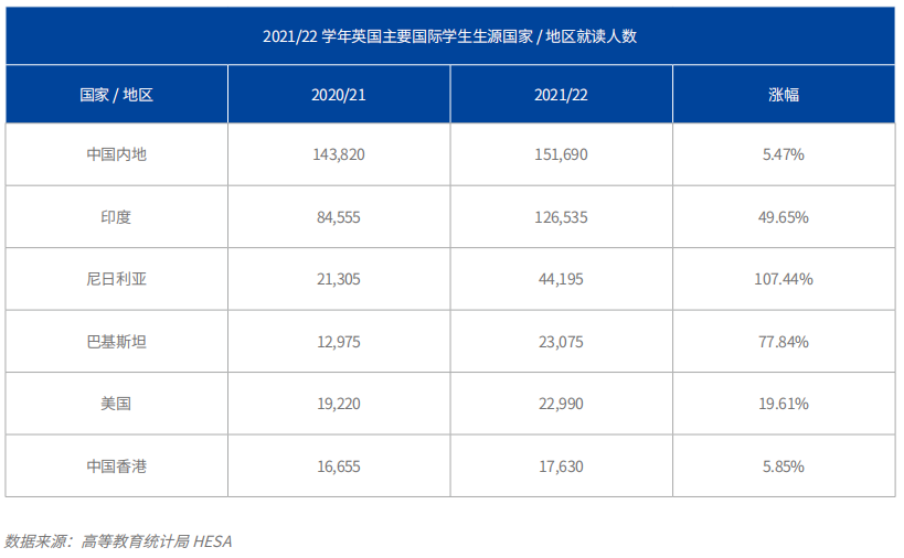 2024澳门正版资料免费大全,留学择校指南：安全、成本、移民，个性化定制你的留学目的地  第1张