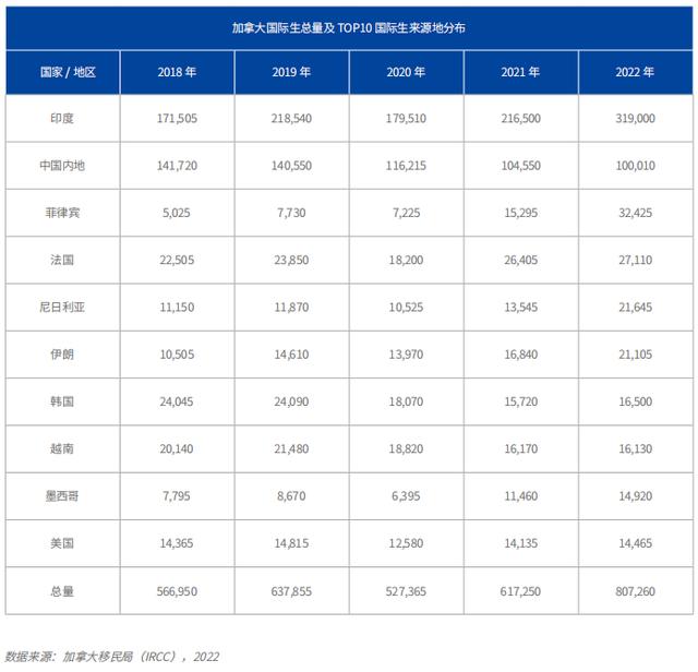 2024澳门正版资料免费大全,留学择校指南：安全、成本、移民，个性化定制你的留学目的地