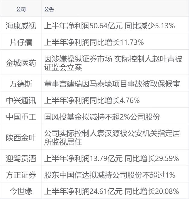 2024澳门六今晚开奖结果是什么_新华财经早报：8月17日