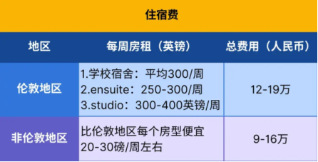 2024澳门精准正版资料,美国留学