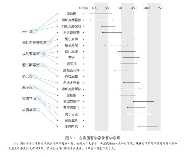 2024新澳免费资料,俞敏洪推荐的600页巨著：这两位海归前沿科学家的新书，太好看了！  第7张