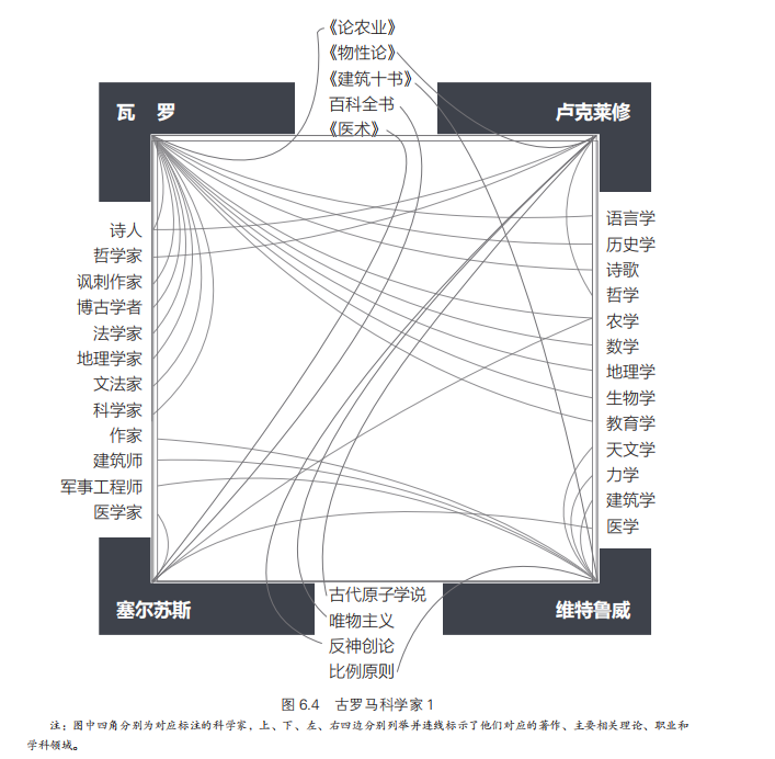 2024新澳免费资料,俞敏洪推荐的600页巨著：这两位海归前沿科学家的新书，太好看了！