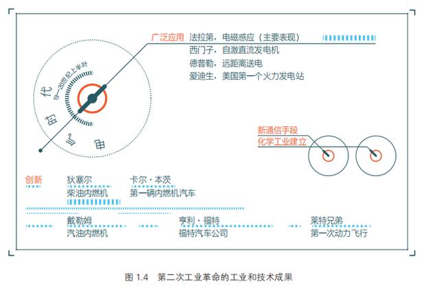 2024新澳免费资料,俞敏洪推荐的600页巨著：这两位海归前沿科学家的新书，太好看了！  第10张