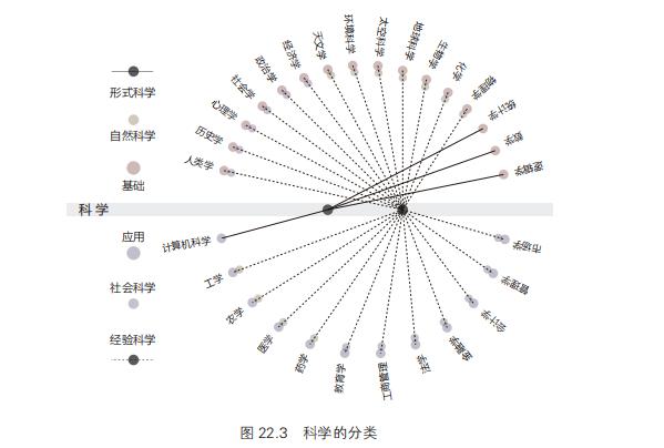 2024新澳免费资料,俞敏洪推荐的600页巨著：这两位海归前沿科学家的新书，太好看了！  第14张