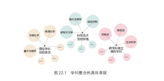 2024新澳免费资料,俞敏洪推荐的600页巨著：这两位海归前沿科学家的新书，太好看了！  第13张