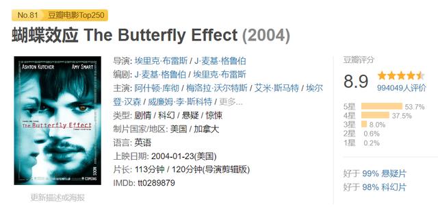 2024新澳门资料大全,十部科幻片推荐电影