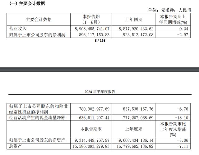 澳门天天开奖记录开奖结果查询_海量财经丨新股东入主后 “顾家家居”变得“顾不上家”了？