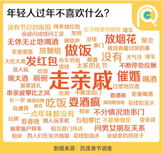 新澳门精准三肖三码中特,这届年轻人送礼：父母第一，领导最后