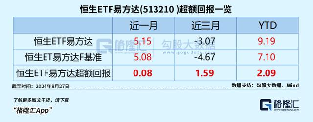 2024新奥门资料大全_重磅信号！红利股又杀回来了