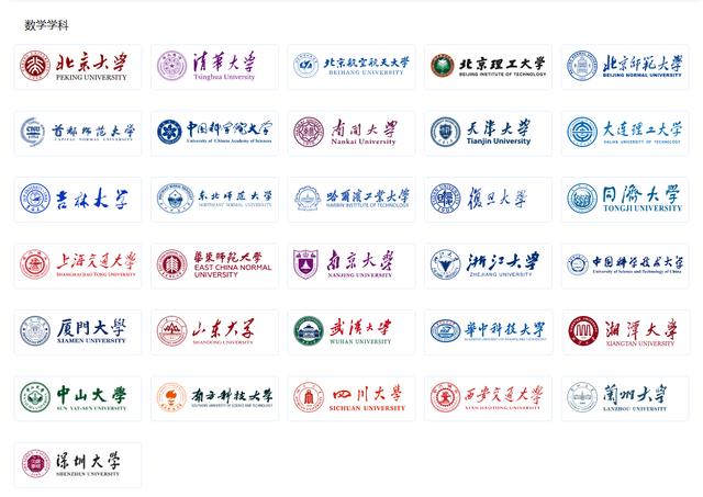 新澳门王中王二肖二资料_国家101计划发布：这些高校或成为2024年高考热门院校！