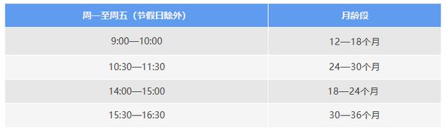 澳门正版资料大全生肖卡,免费带娃+育儿指导，马桥首家“宝宝屋”开放运营！附预约方式  第13张