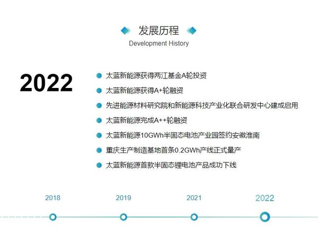 新澳门内部一码精准公开,科技界又一轰动！太蓝新能源固态电池：720Wh/kg能量密度引领未来