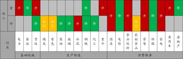 新澳精准资料免费提供彩吧助手,财通宏观：钢厂盈利率续创新低