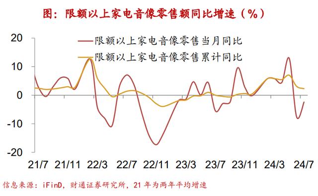 新澳精准资料免费提供彩吧助手,财通宏观：钢厂盈利率续创新低