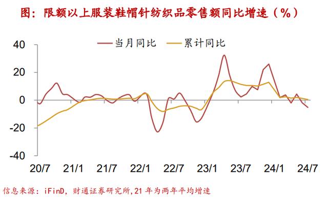 新澳精准资料免费提供彩吧助手,财通宏观：钢厂盈利率续创新低