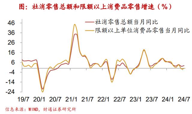 新澳精准资料免费提供彩吧助手,财通宏观：钢厂盈利率续创新低