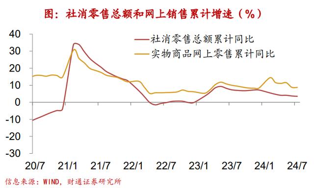 新澳精准资料免费提供彩吧助手,财通宏观：钢厂盈利率续创新低  第10张