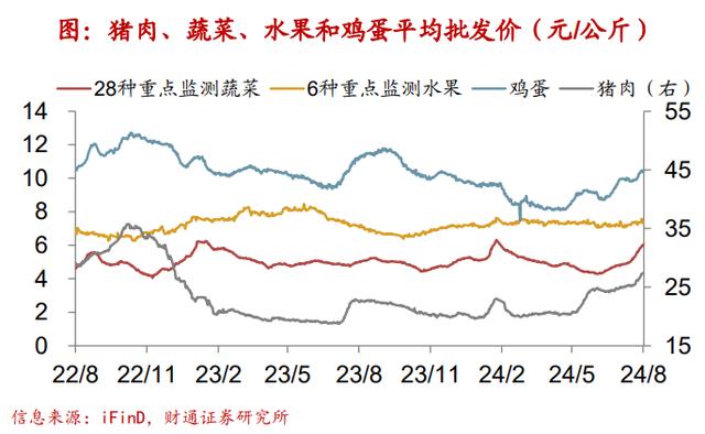 新澳精准资料免费提供彩吧助手,财通宏观：钢厂盈利率续创新低  第12张