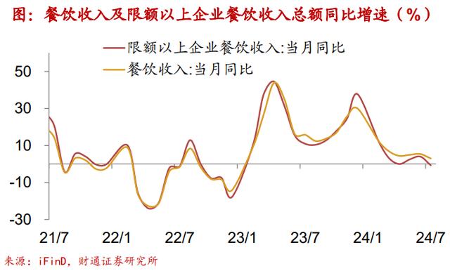 新澳精准资料免费提供彩吧助手,财通宏观：钢厂盈利率续创新低  第14张