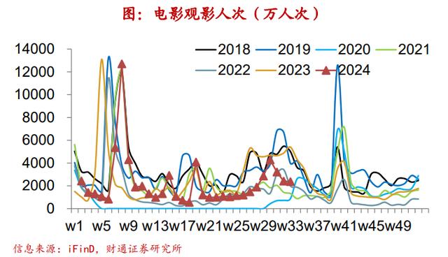 新澳精准资料免费提供彩吧助手,财通宏观：钢厂盈利率续创新低  第16张