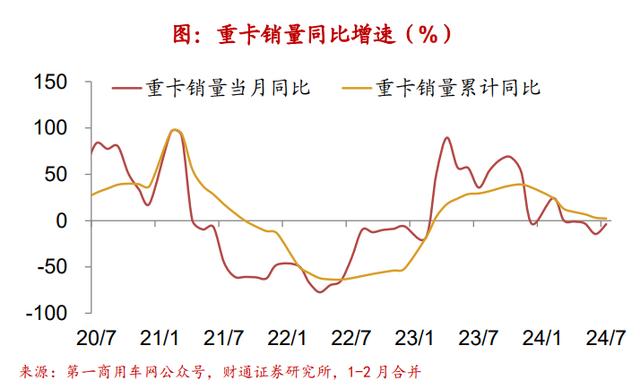 新澳精准资料免费提供彩吧助手,财通宏观：钢厂盈利率续创新低  第21张