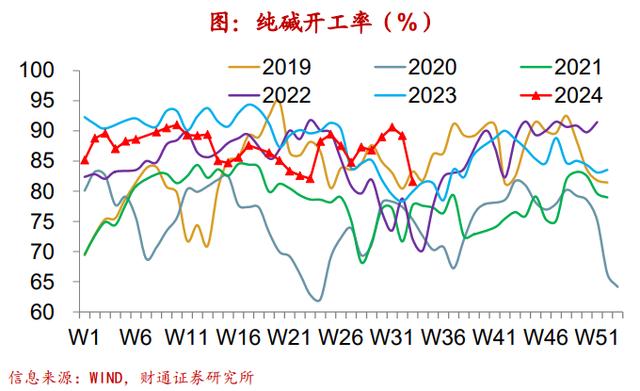 新澳精准资料免费提供彩吧助手,财通宏观：钢厂盈利率续创新低  第24张