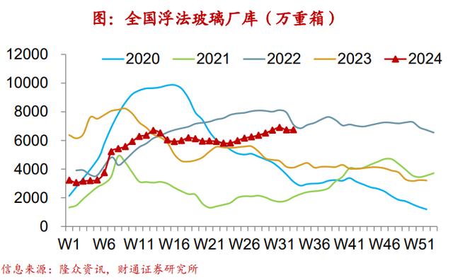 新澳精准资料免费提供彩吧助手,财通宏观：钢厂盈利率续创新低  第30张