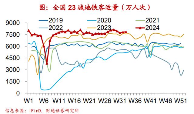 新澳精准资料免费提供彩吧助手,财通宏观：钢厂盈利率续创新低  第39张