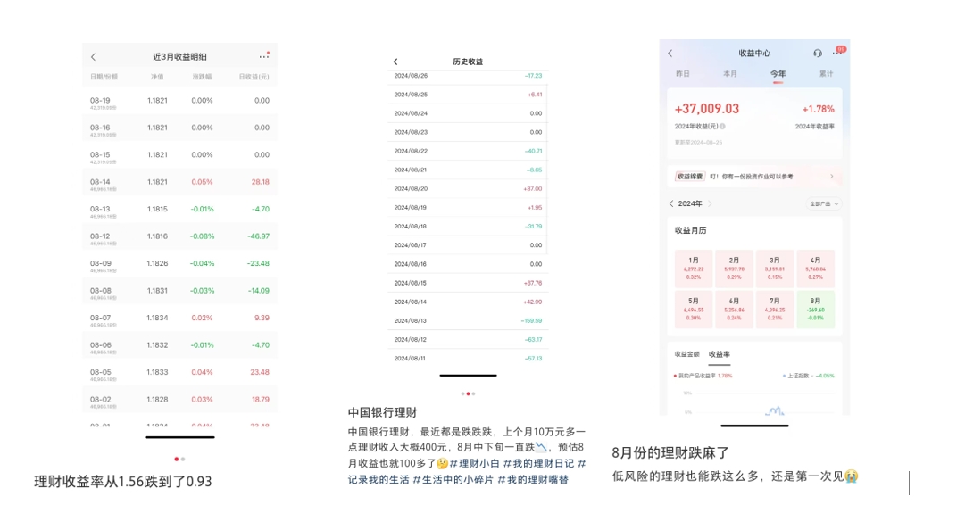 2024澳门天天开好彩大全开奖记录,降息带火银行理财：规模冲刺30万亿，有理财子公司上半年净利翻倍