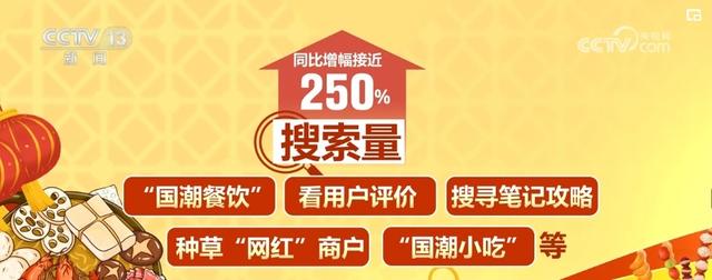 二四六香港资料期期准现场开码,“餐饮+传统文化”高颜值有内涵 “舌尖上”新体验打开消费增长新空间  第8张