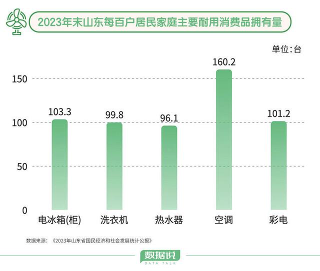 7777788888新版跑狗图,对照家电安全使用年限，你家的家电该换新了吗？