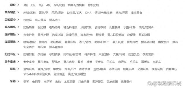 澳门2024资料免费大全,母婴市场，正拼命“向上爬”  第2张