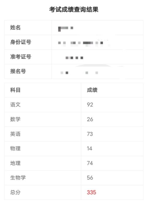 二四六香港资料期期准现场开码_18年河南女生高考估分627分，结果查分为335,怀疑答题卡被人调包  第2张