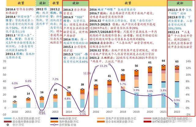 新澳门天天开奖资料大全最新54期_楼市萎缩，车市崛起？国家撒钱，1亿辆换车潮，告别虚荣消费时代  第3张