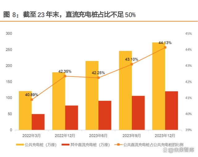 2024新澳最新开奖结果查询,华为智选车专题报告：渠道+技术赋能，强产品周期有望持续  第3张