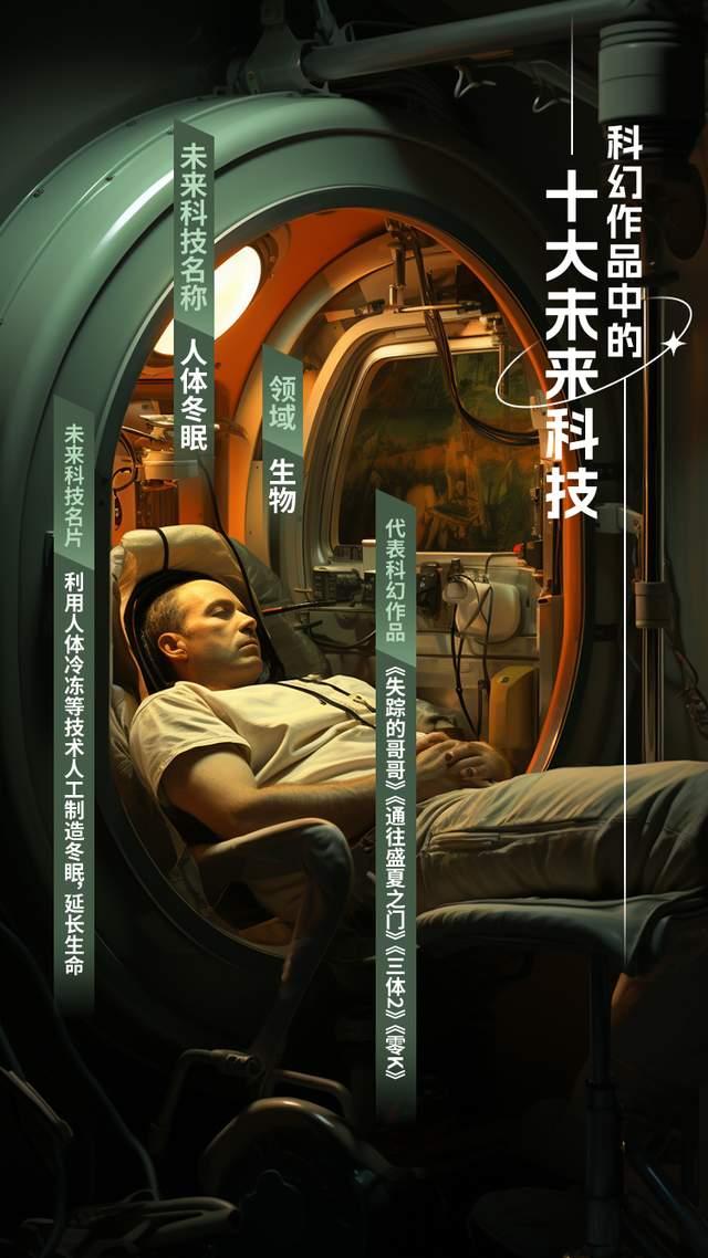 2024新澳门天天开好彩大全_“科幻作品中的十大未来科技”正式发布  第9张