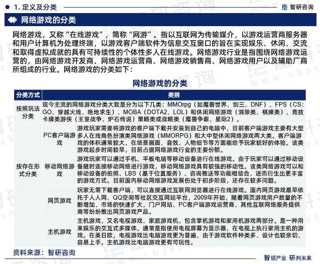 新奥彩资料免费提供_智研咨询—2024中国网络游戏行业市场全景调查、投资策略研究报告  第2张