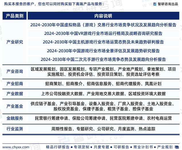 新奥彩资料免费提供_智研咨询—2024中国网络游戏行业市场全景调查、投资策略研究报告  第6张