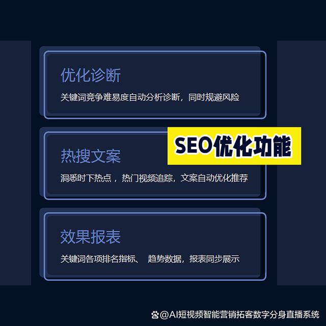 新澳管家婆资料2024年85期,沃奇视频大师：革命性的短视频营销工具  第3张