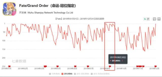 2924新澳正版免费资料大全,在《FGO》线下活动现场，我确认我这辈子都会是二次元了  第22张