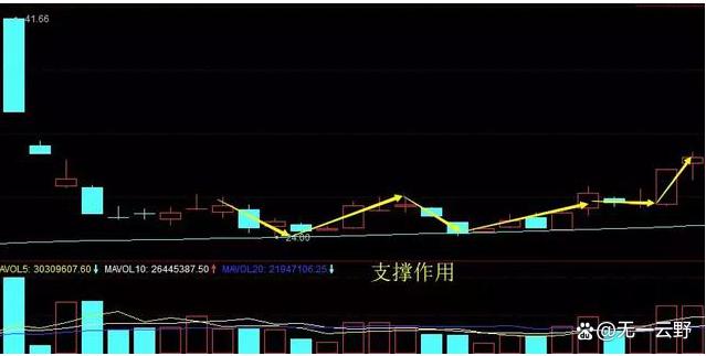 白小姐三肖三必出一期开奖_中国股市：16家最新重大利好利空公告，看看有没有你的持仓？  第4张