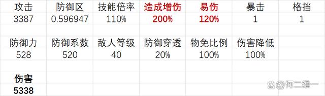 2024澳门正版资料大全免费_物华弥新：十二花卉全玩法攻略！稳字当头的必练通关神器！  第6张