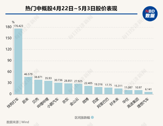 2024年澳门特马今晚开码,失去芒格的首次伯克希尔股东会，巴菲特或透露5大信息；中国金龙指数两周累涨近15%；俄气曝二十多年来最严重亏损；李飞飞“创业”，瞄准空间智能｜一周国际财经  第14张