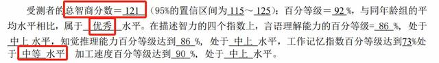 新澳精准资料免费提供510期,最新版韦氏儿童智力测试丨多维度找到孩子的优势，让成长省力高效  第7张