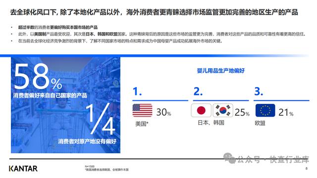 新奥天天免费资料单双_凯度2023年中国母婴品牌出海研究报告  第8张