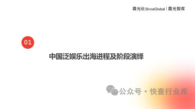 管家婆一码一肖资料大全白蛇图坛_2024中国泛娱乐出海洞察报告-霞光智库  第3张