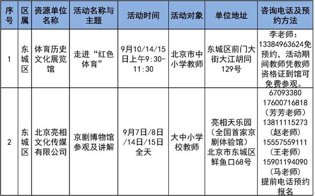 新澳2024管家婆资料,103项北京市中小学社会大课堂活动邀您“共庆教师节”